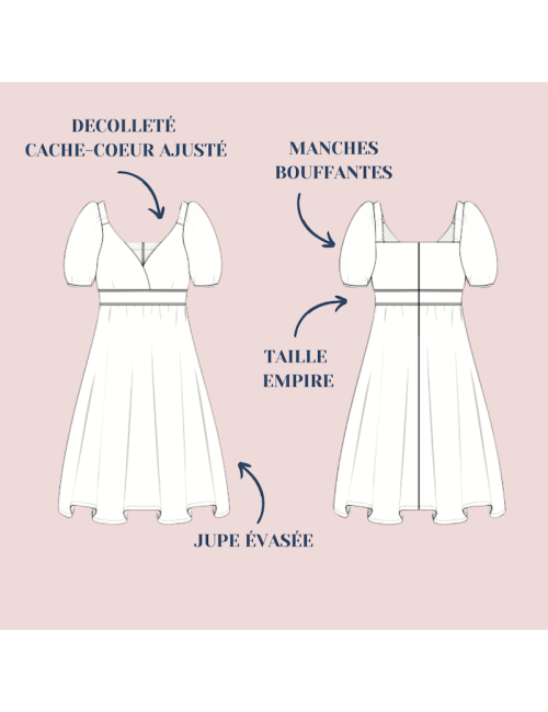 Marché aux Fleurs Robe -...